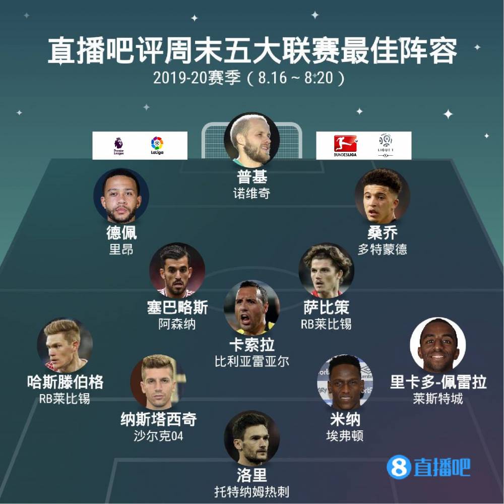累和努力的