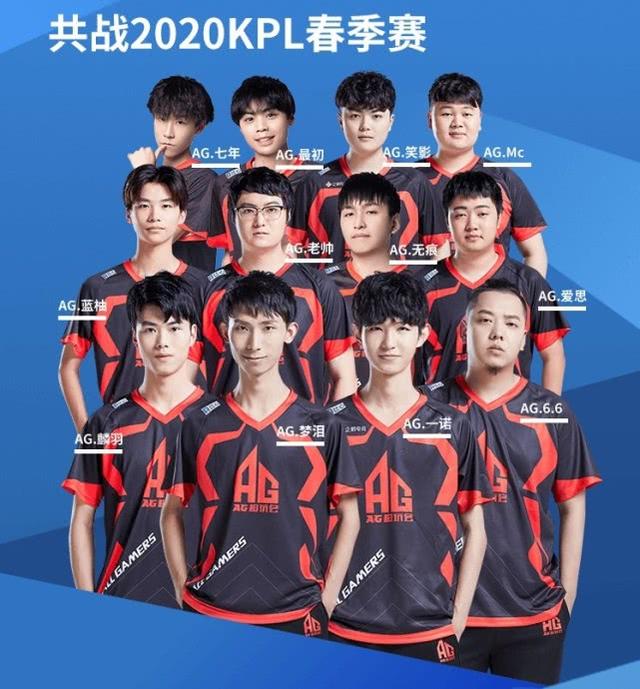 斯与公牛核